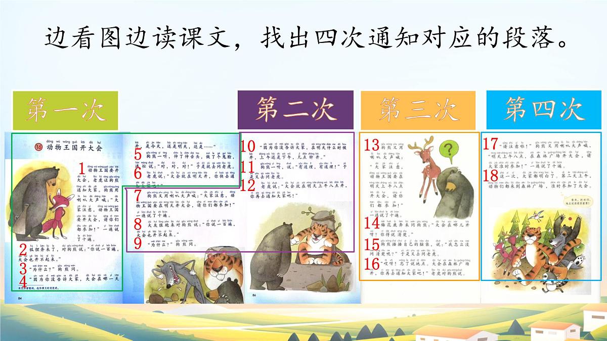 小学语文统编版（2024）一年级下册7.16 动物王国开大会 课件第7页