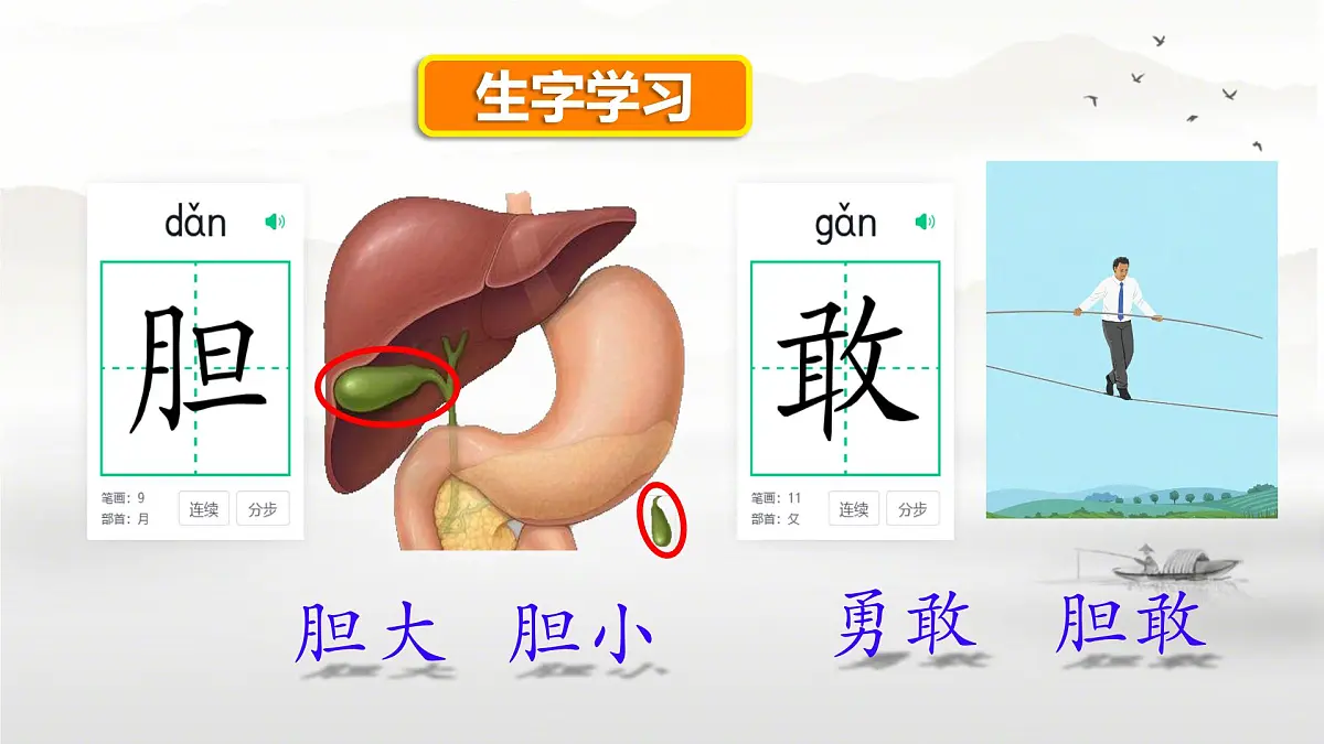 小学语文统编版（2024）一年级下册4.8 夜色 课件第4页