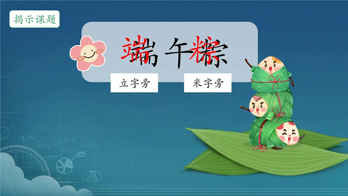 小学 语文统编版（2024）一年级下册4.9 端午粽 课件第3页