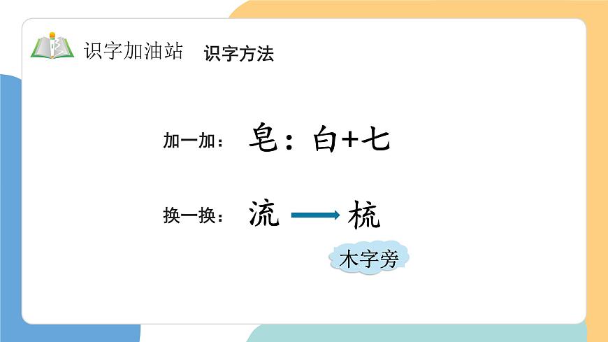 语文园地七（第1课时）第6页