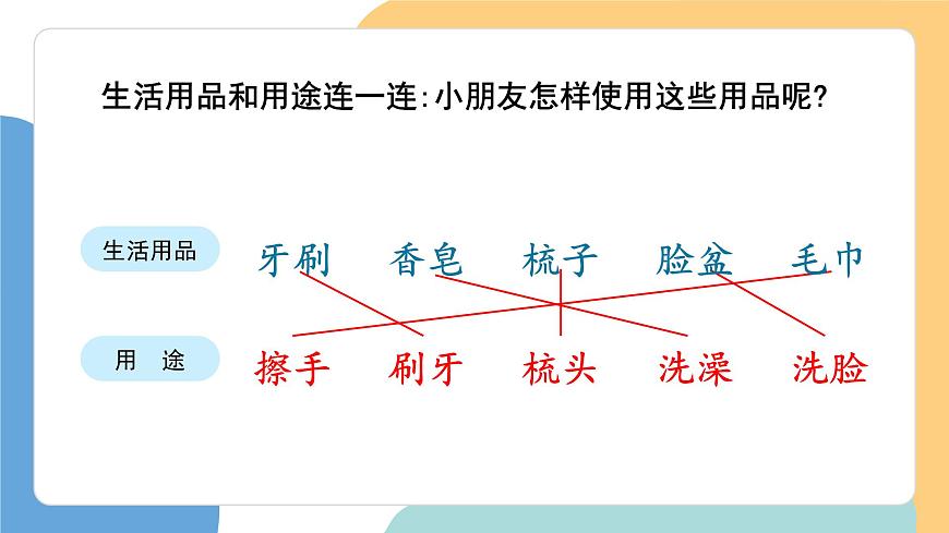 语文园地七（第1课时）第7页