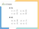 【新課標】統(tǒng)編版（2024）語文一年級下冊  第八單元《語文園地八》課件（第1課時）（含視頻）+教案+字體