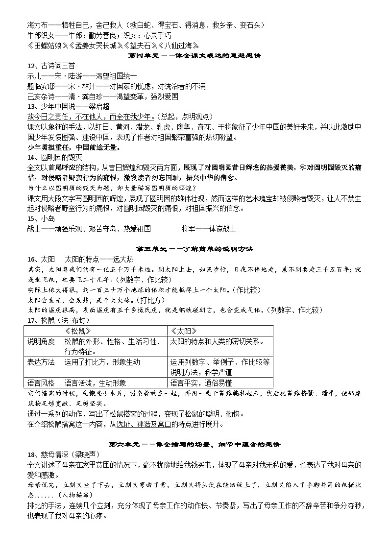 部编版语文五年级上册期末复习知识清单第2页