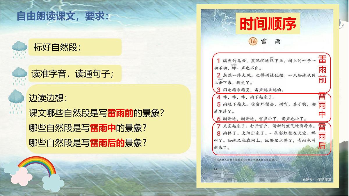 小学语文统编版（2024）二年级下册6.16 雷雨  课件第3页