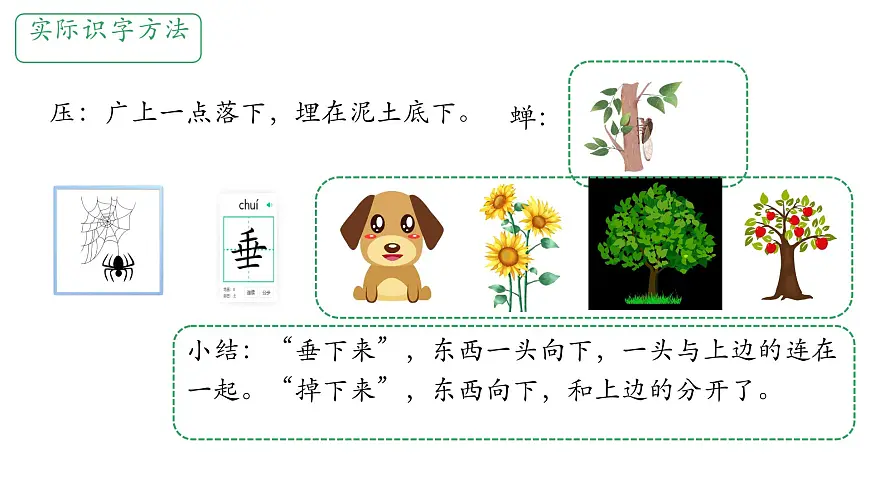 小学语文统编版（2024）二年级下册6.16 雷雨 课件第3页