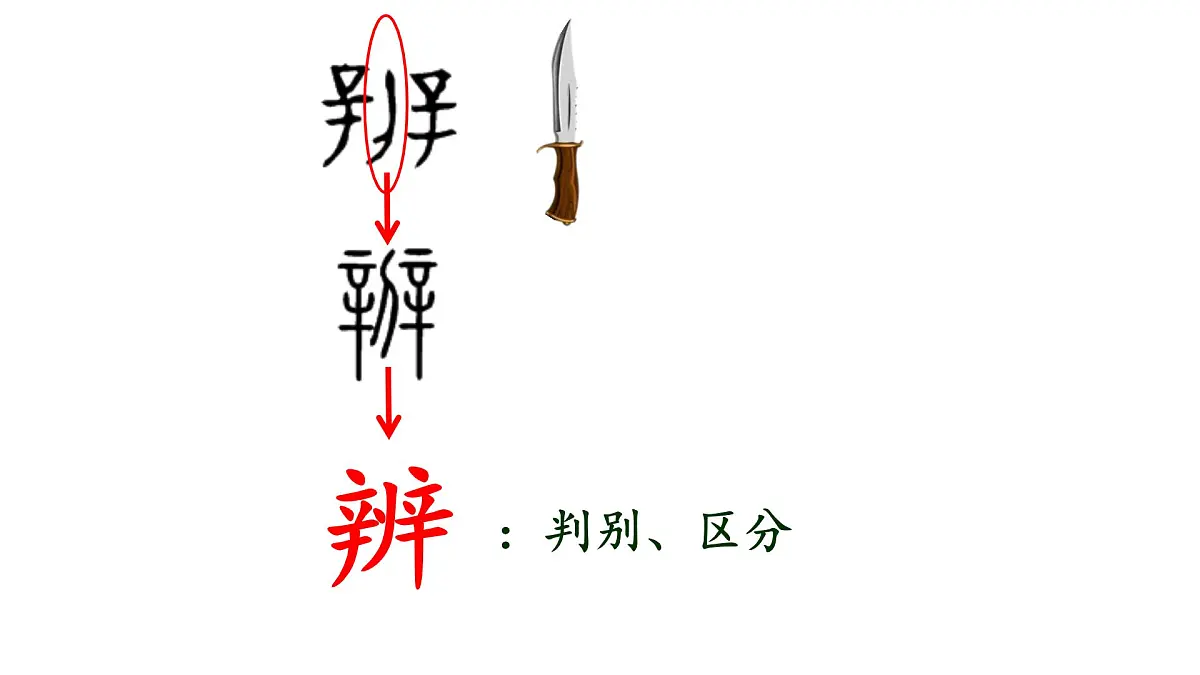 小学语文统编版（2024）二年级下册6.17 要是你在野外迷了路 课件第3页