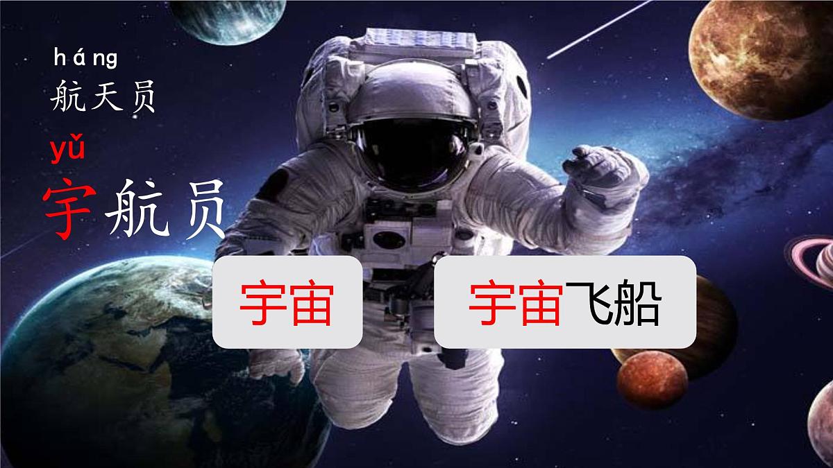小学语文统编版（2024）二年级下册6.18 太空生活趣事多 课件第7页