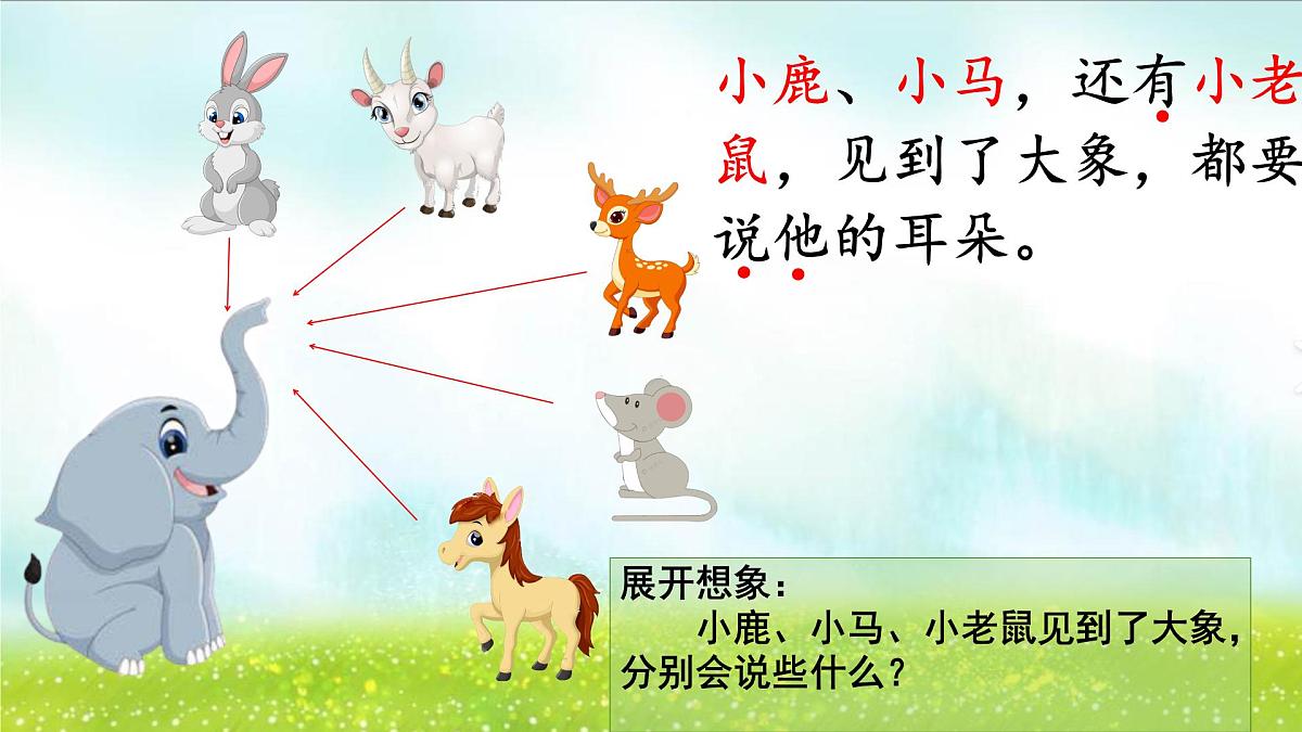 小学语文统编版（2024）二年级下册7.19 大象的耳朵 课件第4页