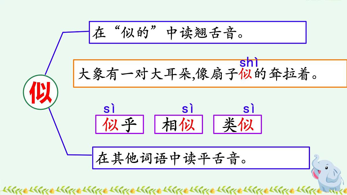小学语文统编版（2024）二年级下册7.19 大象的耳朵 课件第5页