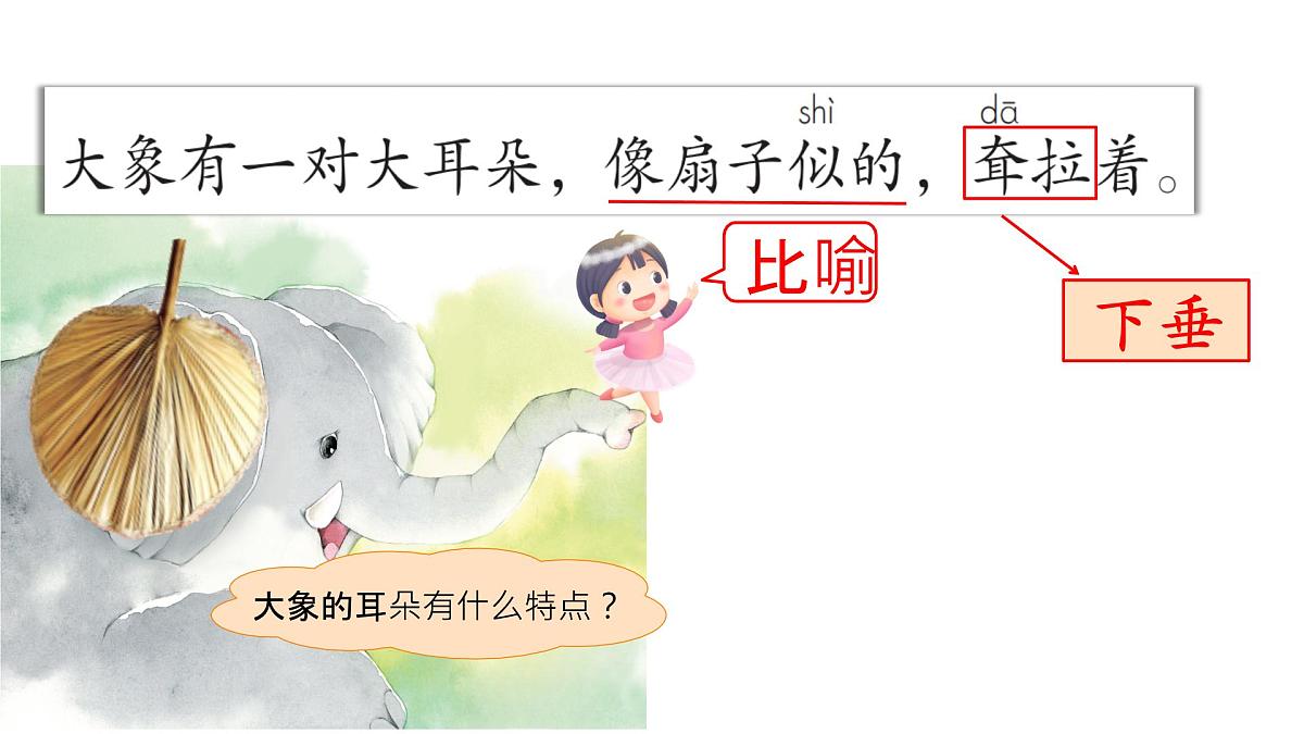 小学语文统编版（2024）二年级下册7.19 大象的耳朵 课件第6页