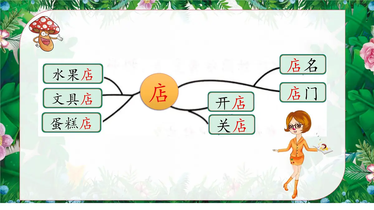 统编版小学语文二年级下册七单元20课《蜘蛛开店》教学课件第6页