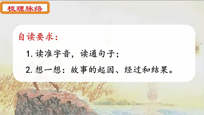 小学语文统编版（2024）二年级下册8.24 羿射九日 课件第4页