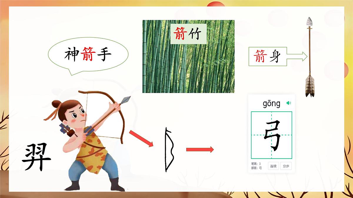 小学语文统编版（2024）二年级下册8.24 羿射九日 课件第2页
