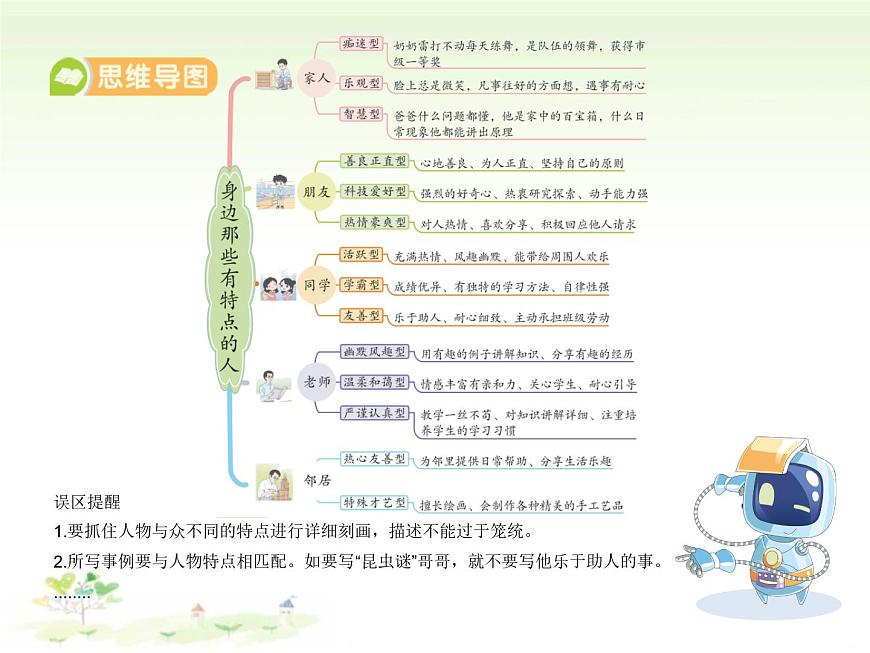 统编版语文三年级下册习作：身边那些有特点的人 课件第6页