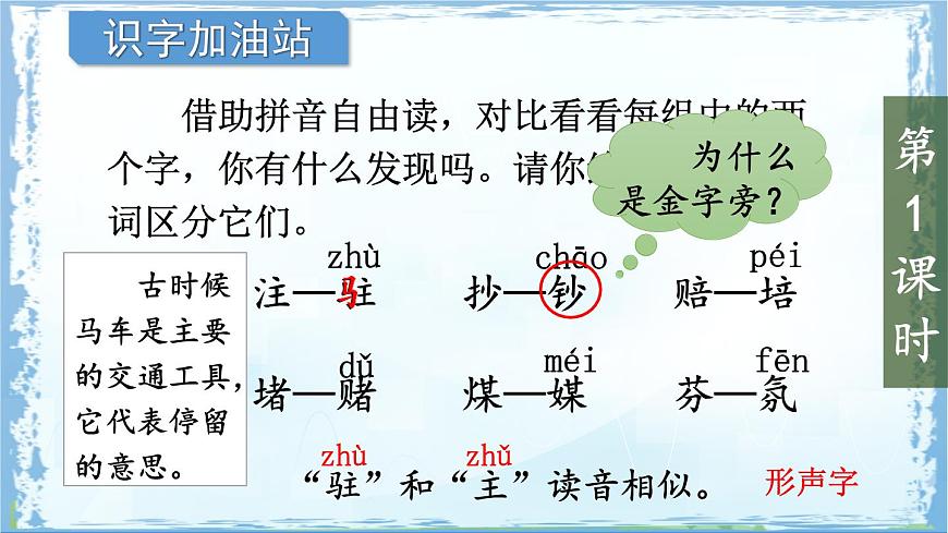 统编版四年级语文上册教学课件《语文园地二》第2页