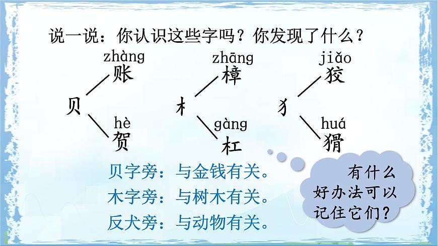 统编版四年级语文上册教学课件《语文园地二》第4页