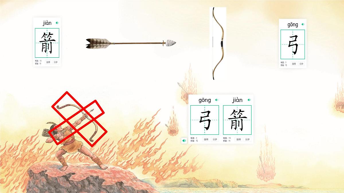 小学语文统编版（2024）二年级下册8.24 羿射九日 课件第2页