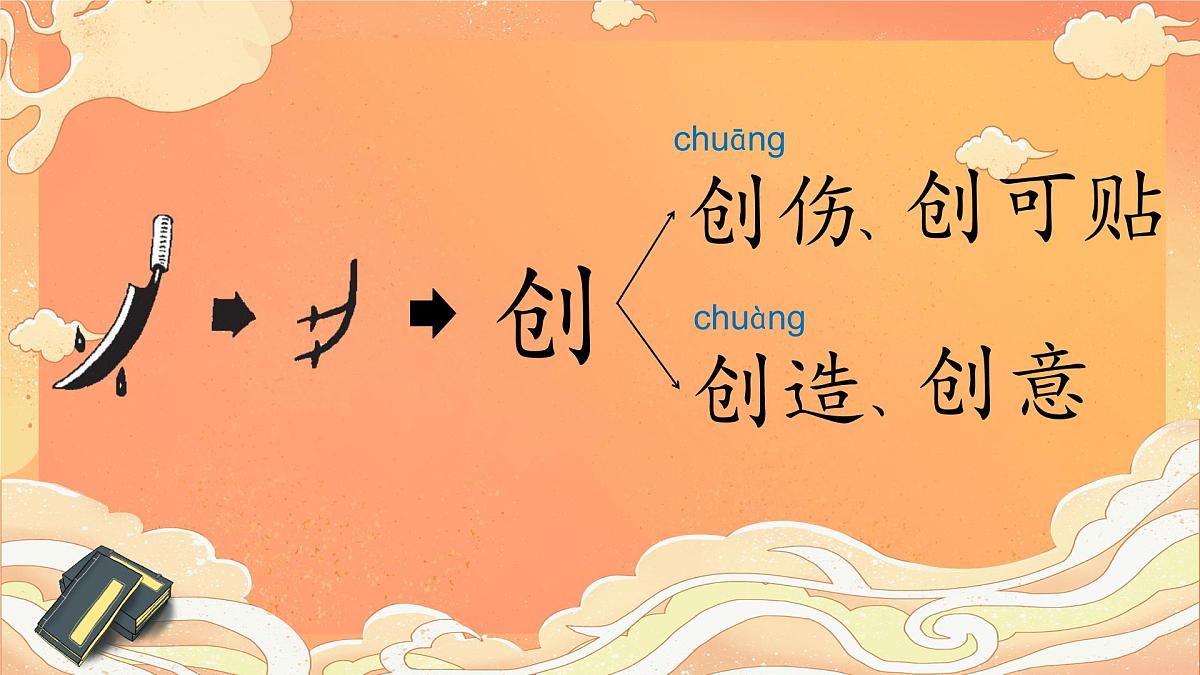 小学语文统编版（2024）二年级下册8.25 黄帝的传说 课件第7页