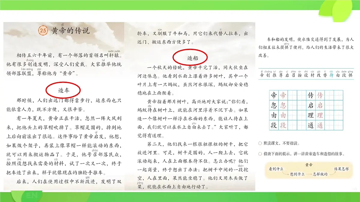 小学语文统编版（2024）二年级下册8.25 黄帝的传说 课件第6页
