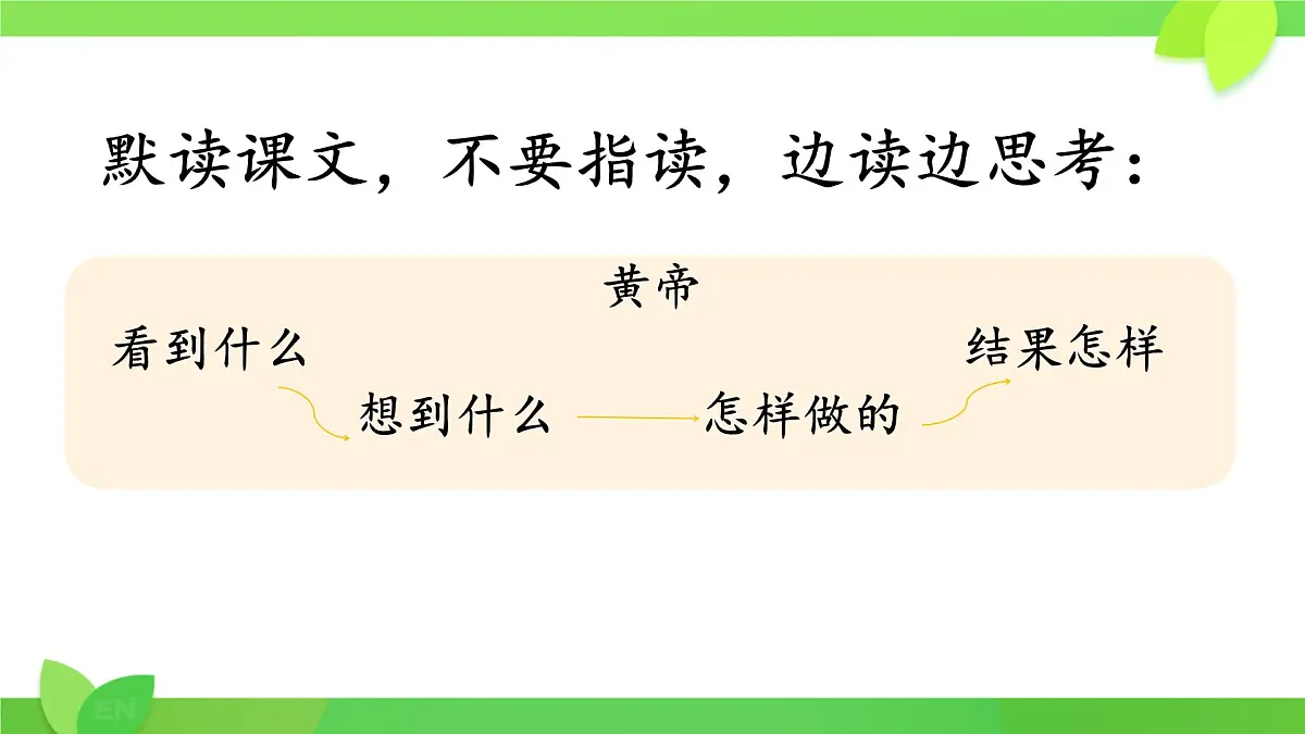 小学语文统编版（2024）二年级下册8.25 黄帝的传说 课件第8页