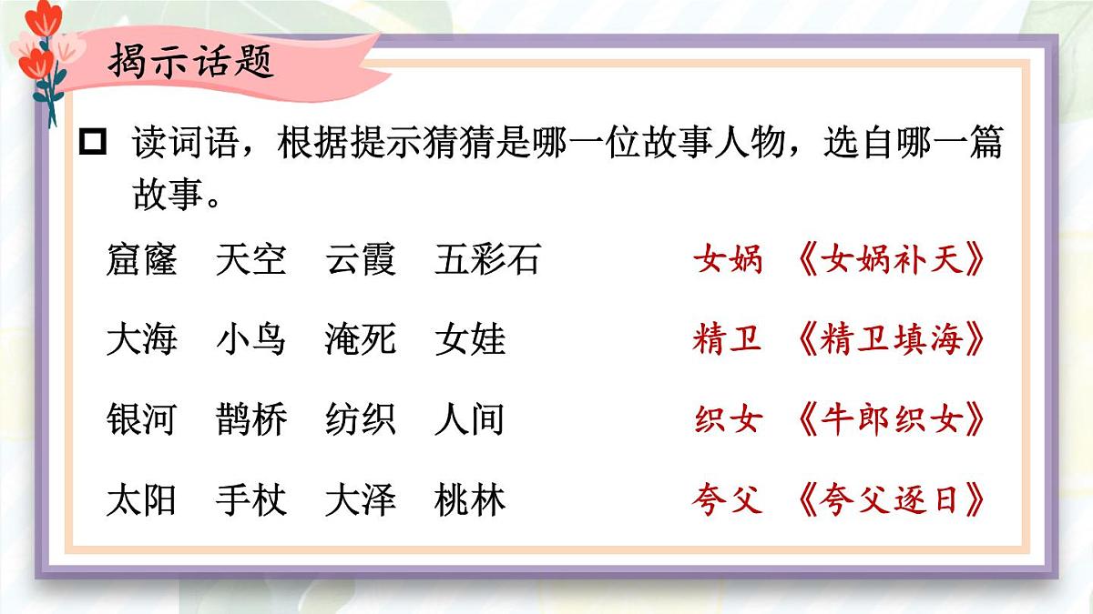 统编版四年级语文上册教学课件《第四单元习作：我和_____过一天》第3页