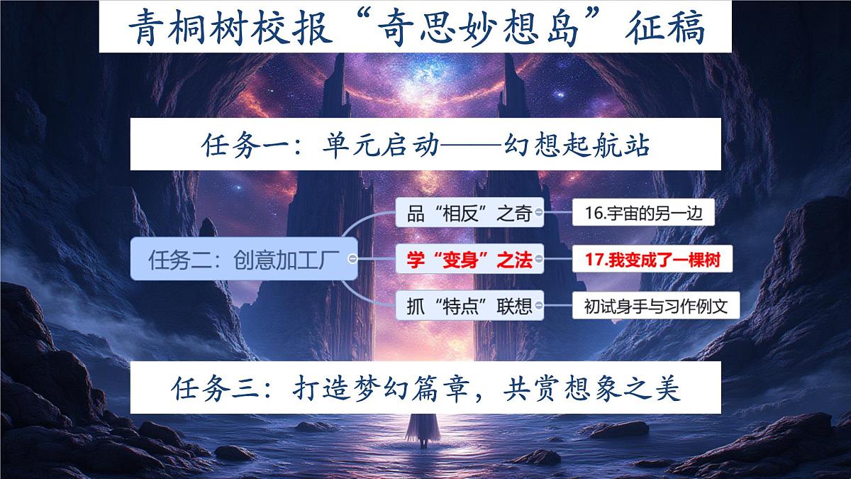 小学语文统编版（2024）三年级下册5.17 我变成了一棵树 课件第2页