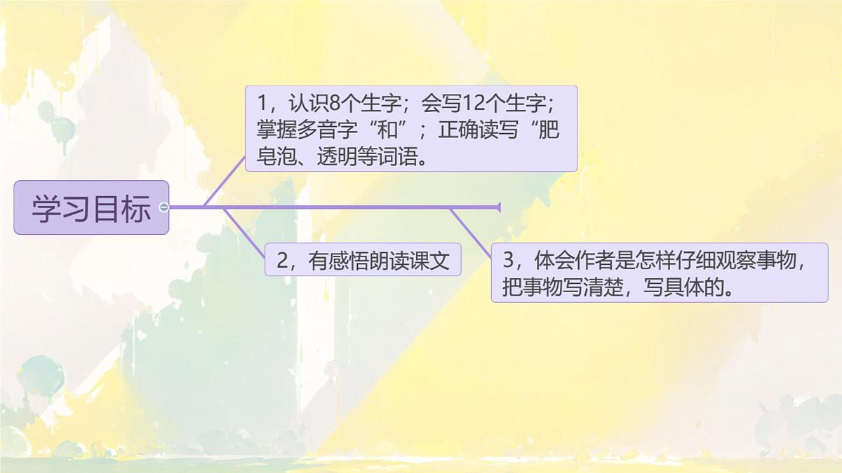 小学语文统编版（2024）三年级下册6.20 肥皂泡 课件第3页