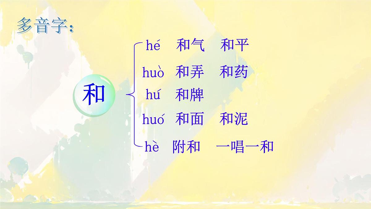 小学语文统编版（2024）三年级下册6.20 肥皂泡 课件第7页