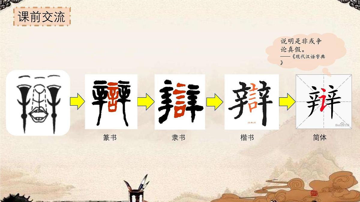 六下《文言文二则-两小儿辩日》教学课件第2页