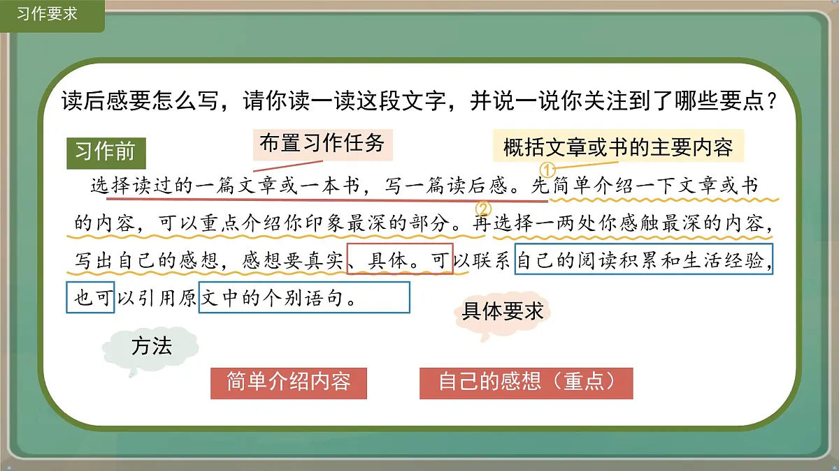 统编版五年级语文下册课件《第二单元习作：写读后感》第6页