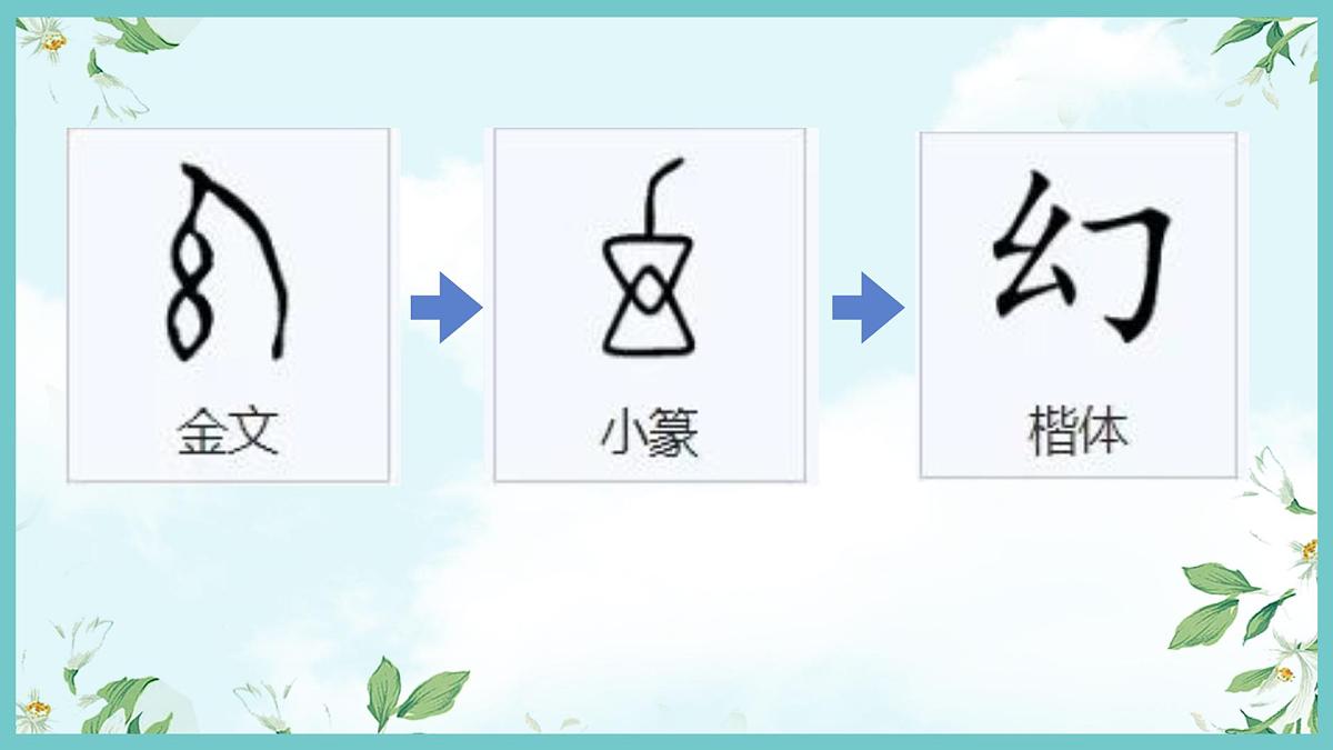 小学语文统编版（2024）三年级下册7.22 我们奇妙的世界  课件第8页