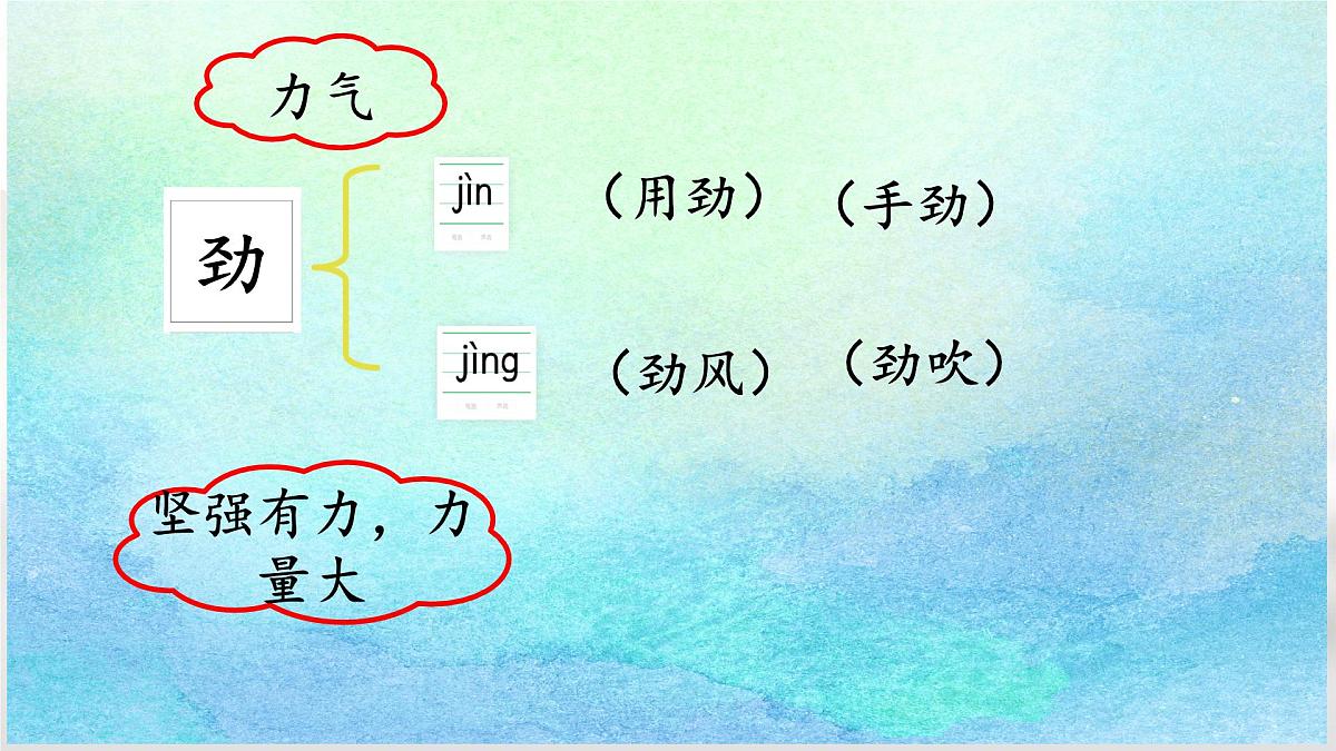 小学语文统编版（2024）三年级下册7.22 我们奇妙的世界  课件第5页