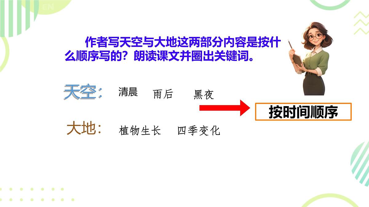 小学语文统编版（2024）三年级下册7.22 我们奇妙的世界  课件第7页