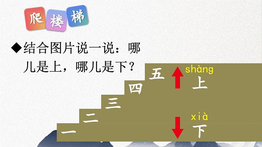 统编版一年级语文上册教学课件《2 金木水火土》第7页