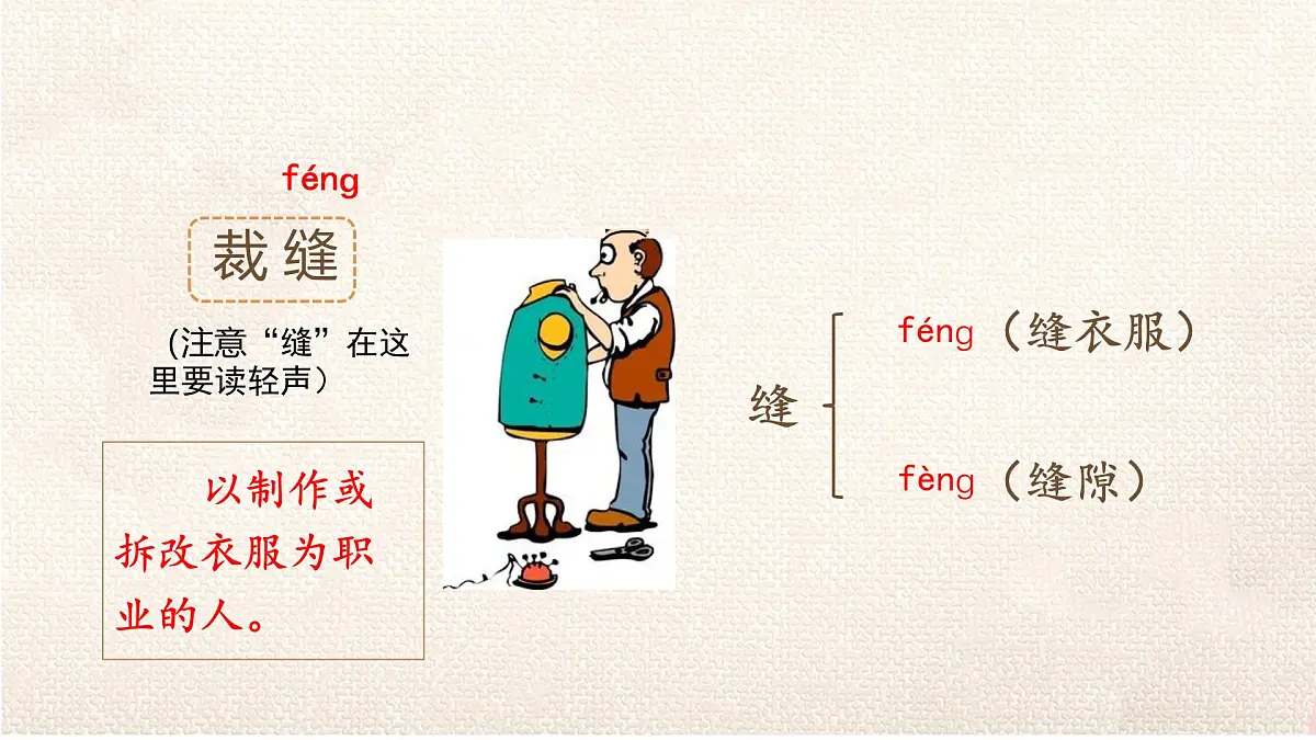 小学语文统编版（2024）三年级下册8.25 慢性子裁缝和急性子顾客 课件第6页