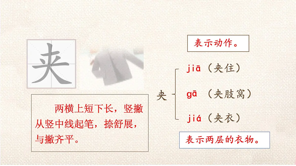 小学语文统编版（2024）三年级下册8.25 慢性子裁缝和急性子顾客 课件第7页
