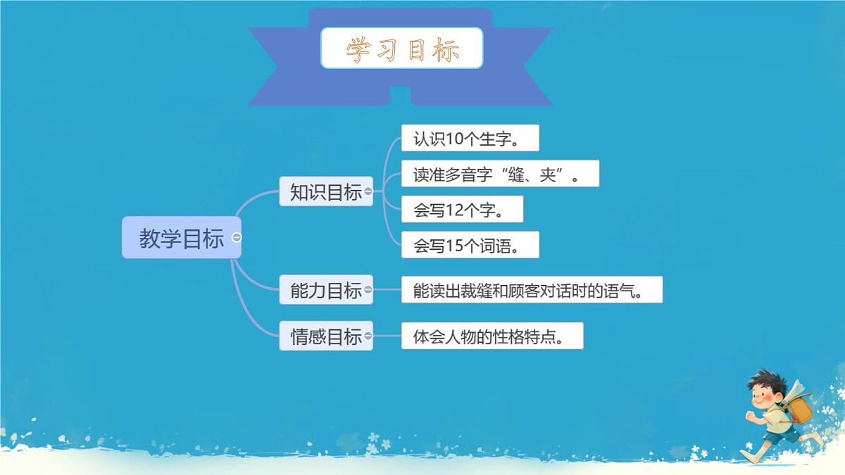 小学语文统编版（2024）三年级下册8.25 慢性子裁缝和急性子顾客 课件第2页