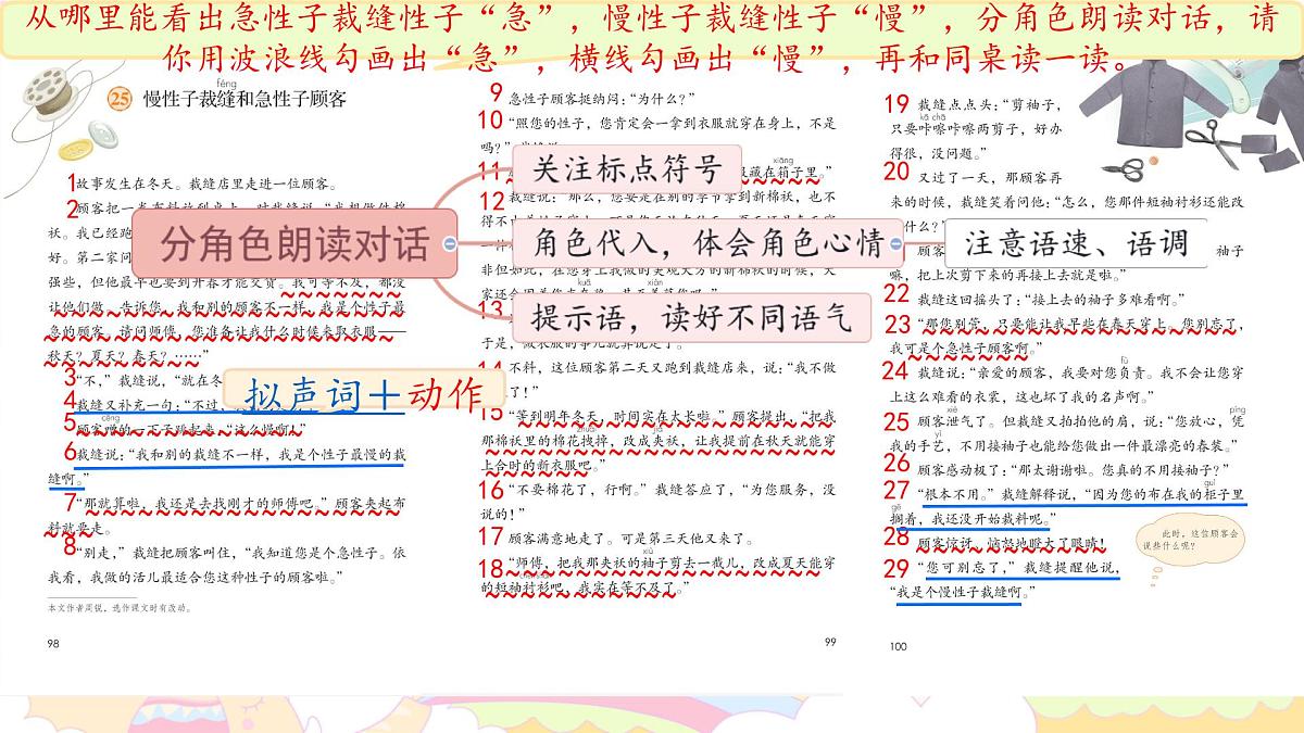 小学语文统编版（2024）三年级下册8.25 慢性子裁缝和急性子顾客 课件第6页