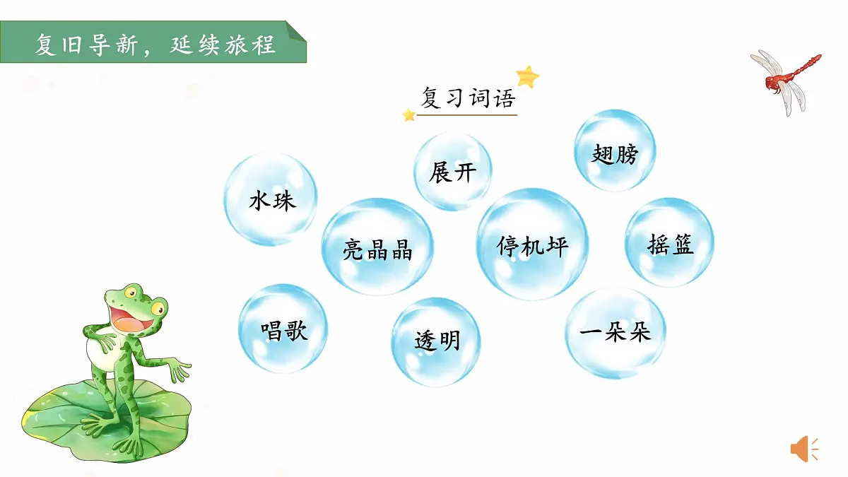 12荷叶圆圆 第2课时 课件 小学语文统编版（2024）一年级下册第六单元第3页