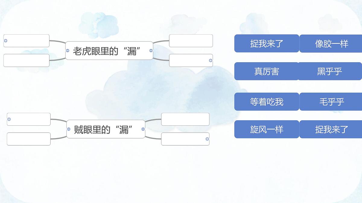 小学语文统编版（2024）三年级下册8.27 漏 课件第3页