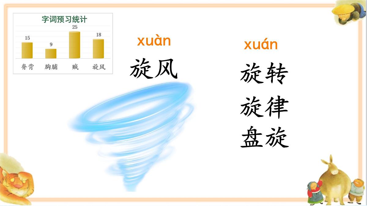 小学语文统编版（2024）三年级下册8.27 漏 课件第5页
