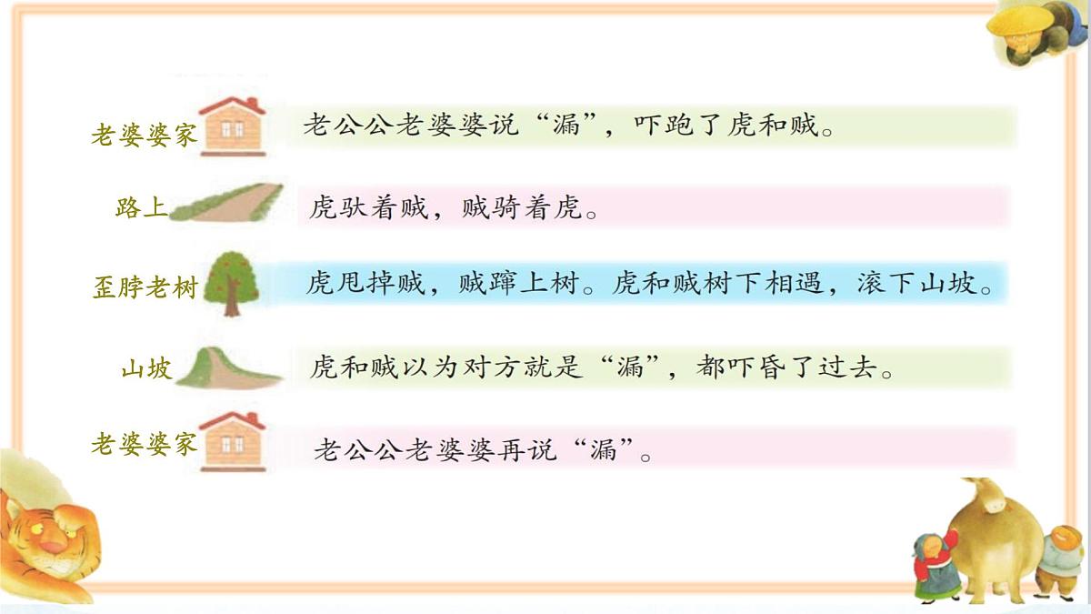 小学语文统编版（2024）三年级下册8.27 漏 课件第8页