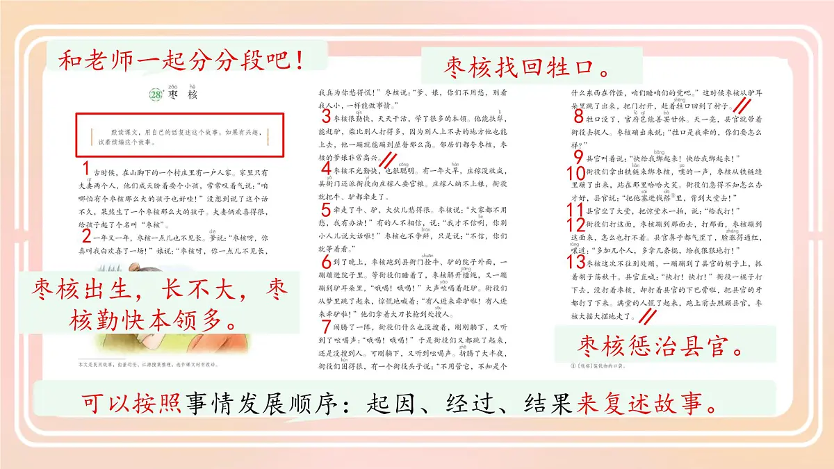 小学语文统编版（2024）三年级下册8.28 枣核 课件第4页