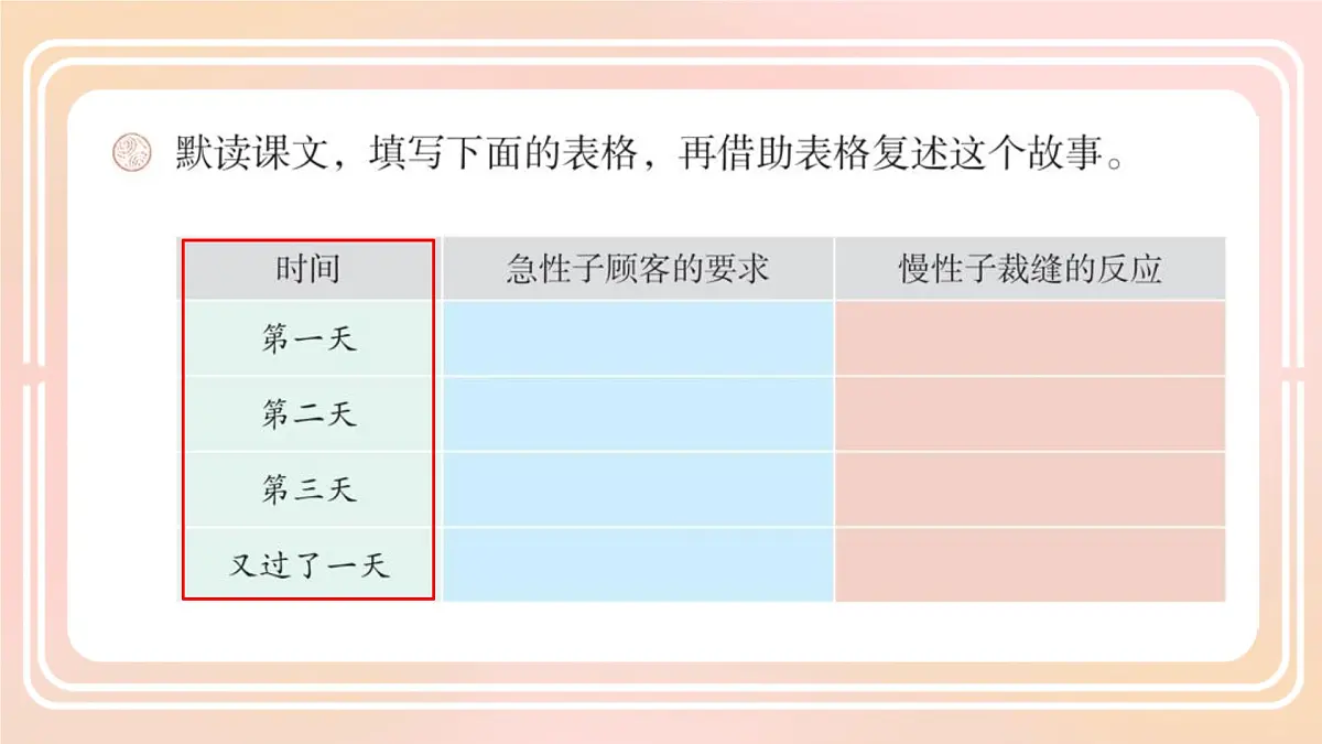 小学语文统编版（2024）三年级下册8.28 枣核 课件第6页