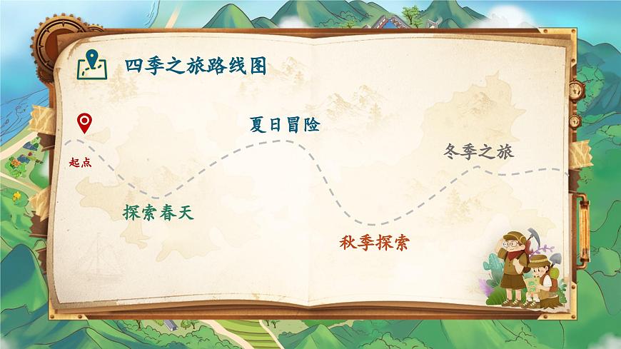 1《春夏秋冬》课件 部编版语文一年级下册第4页