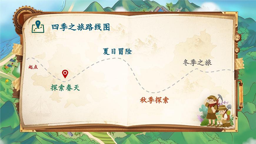 1《春夏秋冬》课件 部编版语文一年级下册第8页