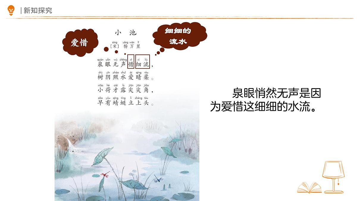 10 古诗二首《小池》课件 语文统编版（2024）一年级下册第六单元第8页