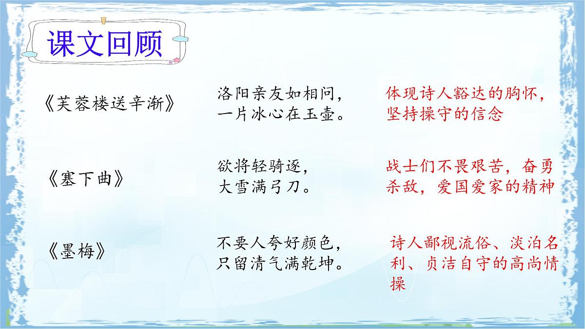 统编版四年级语文下册课件《语文园地七》第4页