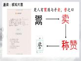 小學(xué)語文統(tǒng)編版（2024）五年級下冊6.15 自相矛盾 課件