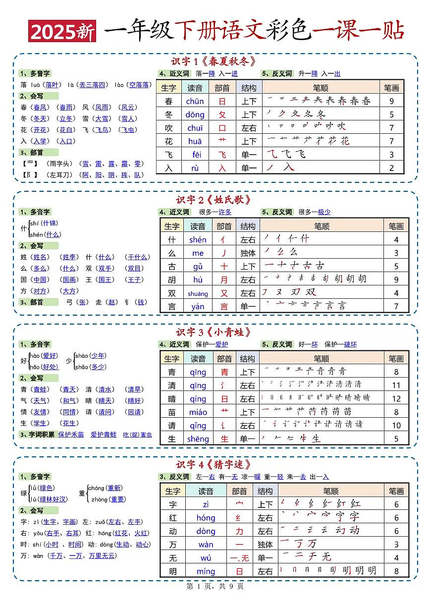 1年级语文《一课一贴》下册复习学案-2025春第1页